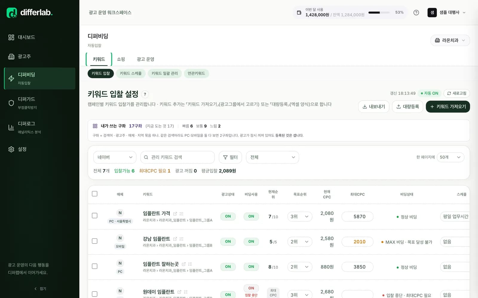 디퍼비딩 키워드 입찰 설정 화면 — 키워드별 현재 순위, 목표 순위, 현재 CPC, 최대 CPC, 비딩 상태